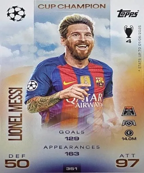 Ile razy Messi wygrał Ligę Mistrzów? bilans zwycięstw i kulisy triumfów
