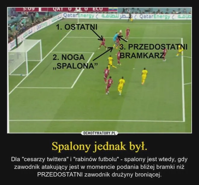 Od kiedy obowiązuje spalony w piłce nożnej? Zasady i najważniejsze wyjątki