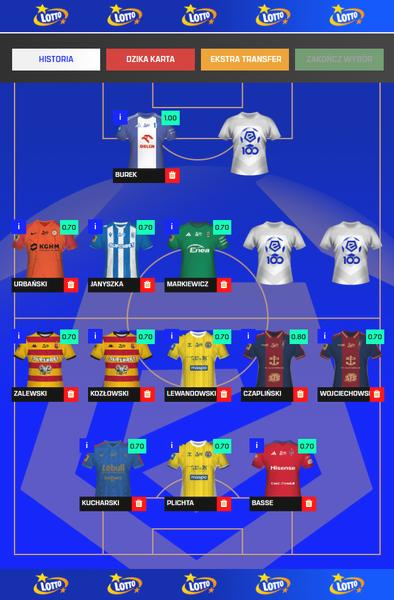 Ekstraklasa w nowym systemie