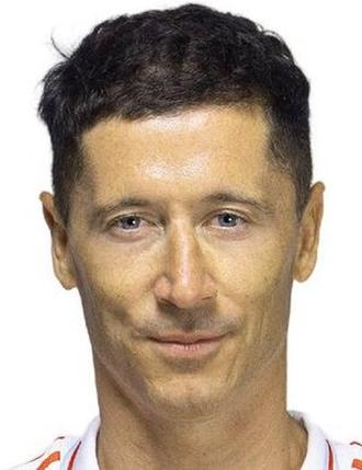 Gole Lewandowskiego w karierze