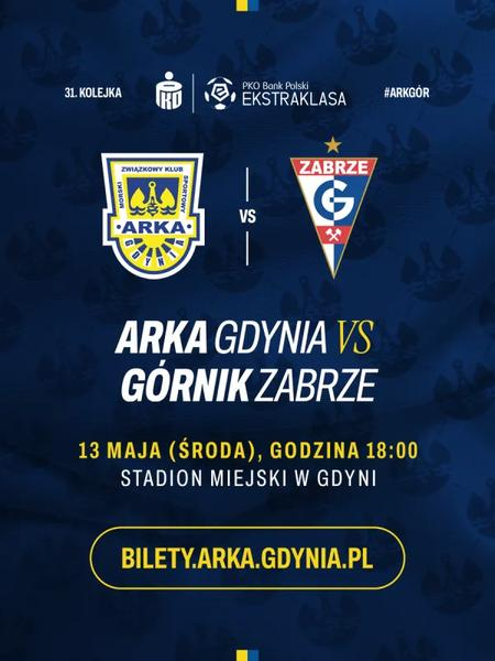 Transfery Górnika Zabrze